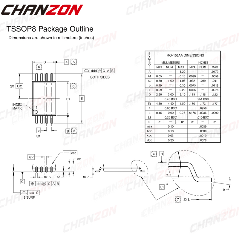 10PCS TO-252 TSSOP-8 AOD2810 A - Diy Electronics Youtube Channel recensie en prijs